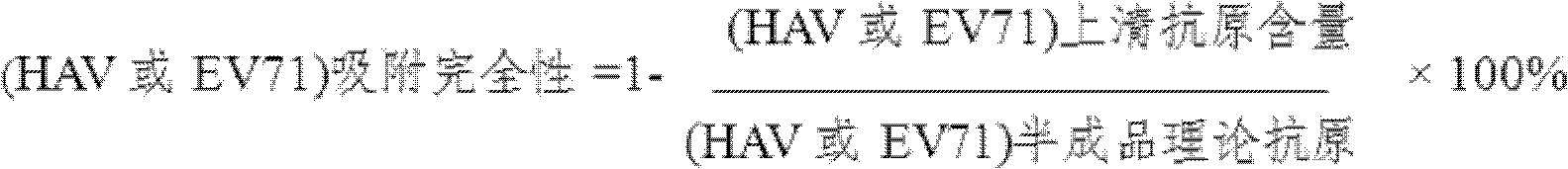 Combined EV71 (enterovirus 71)-HA (hepatitis A) vaccine