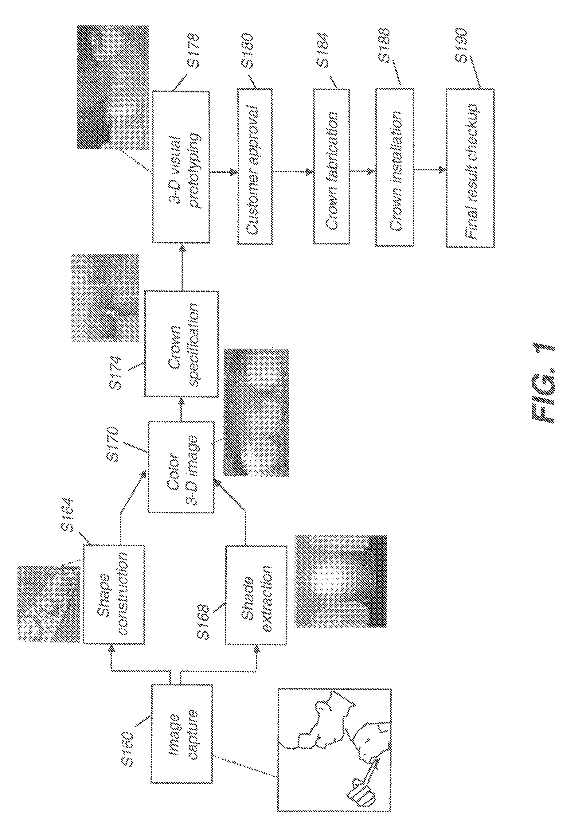 Apparatus for dental surface shape and shade imaging