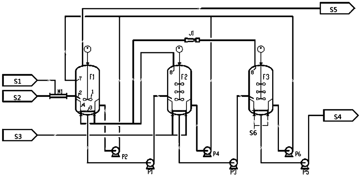 Coagulation kettle and coagulation device for rubber polymer and coagulation method for rubber polymer solution