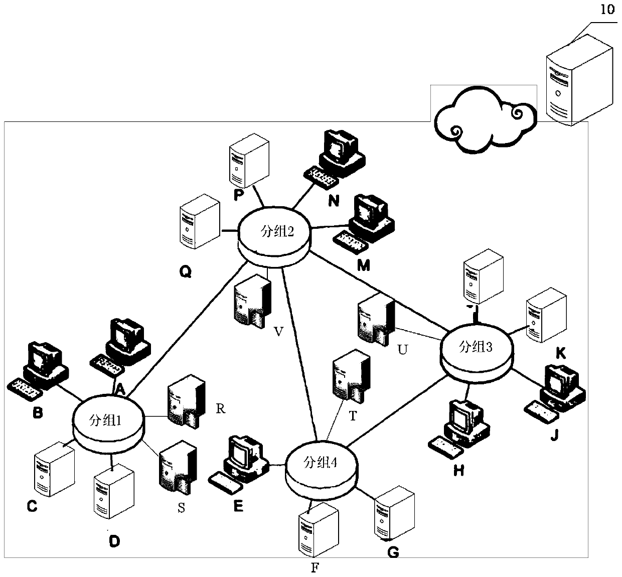 Data transmission method and device