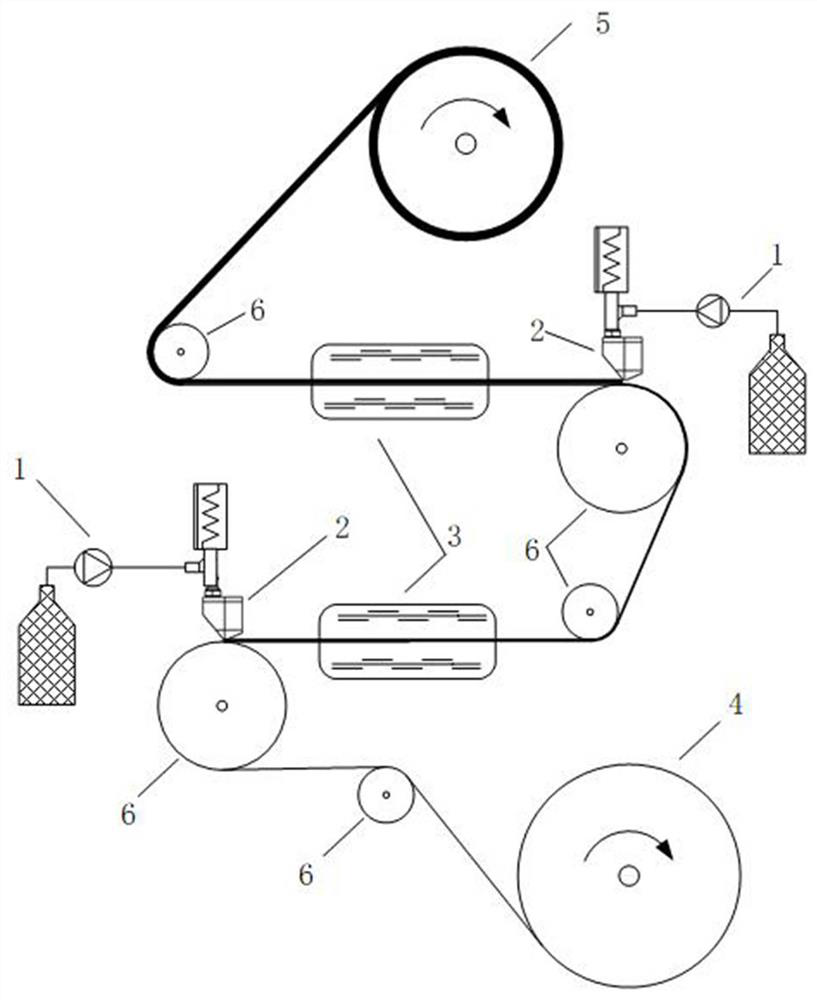 Multi-runner printing device based on battery pole piece coating and printing method thereof