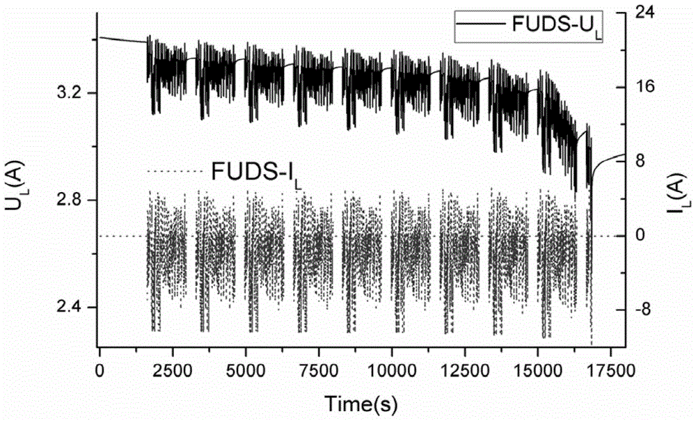 Online Estimation Method of Parameters of Simplified Impedance Spectroscopy Model of Secondary Battery Based on Fractional Joint Kalman Filter