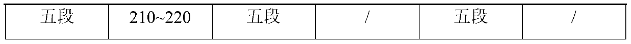 ABS material with imitation marble decoration effect and preparation method thereof