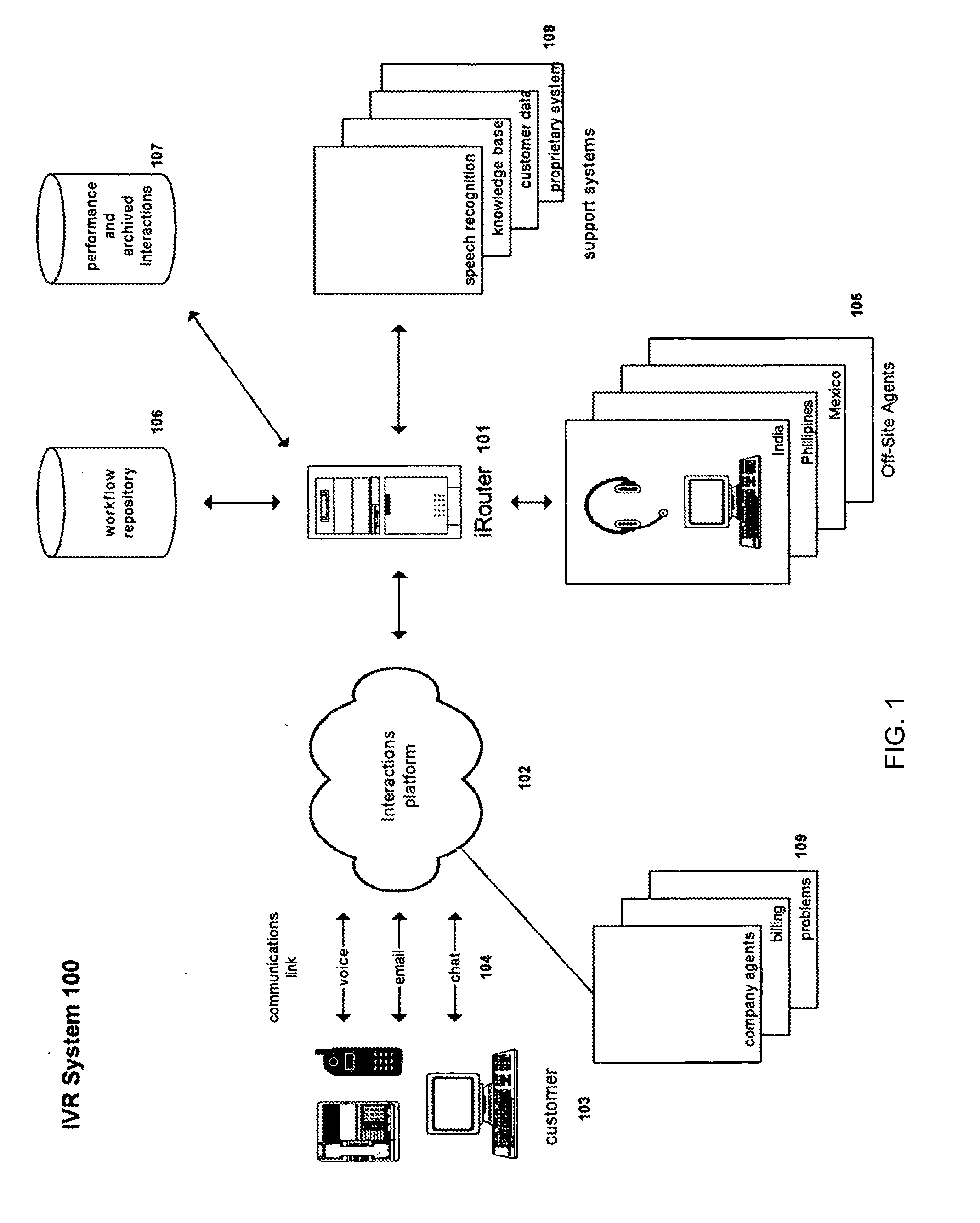 Automated Speech Recognition Proxy System for Natural Language Understanding