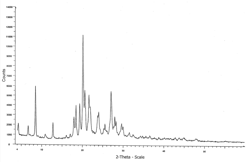 Chidamide solid dispersion and preparing method and application thereof