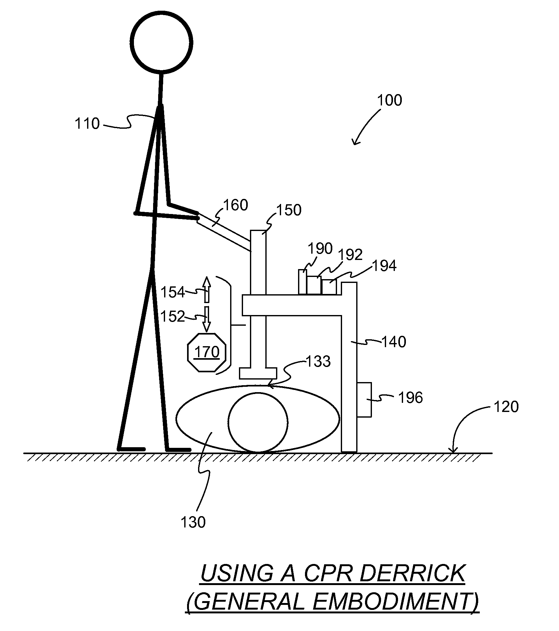 Devices and methods for performing cpr while standing up