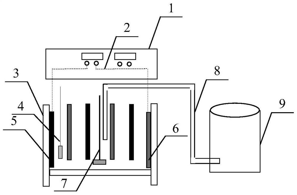 A method and integrated device for in-situ electrochemical oxidation-reduction conditioning sludge