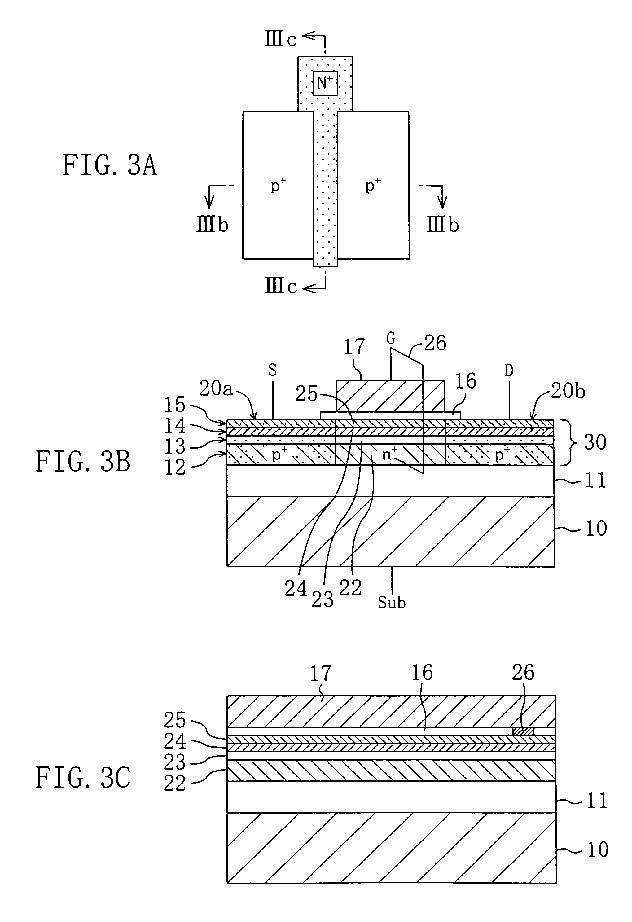 Semiconductor device having SiGe channel region