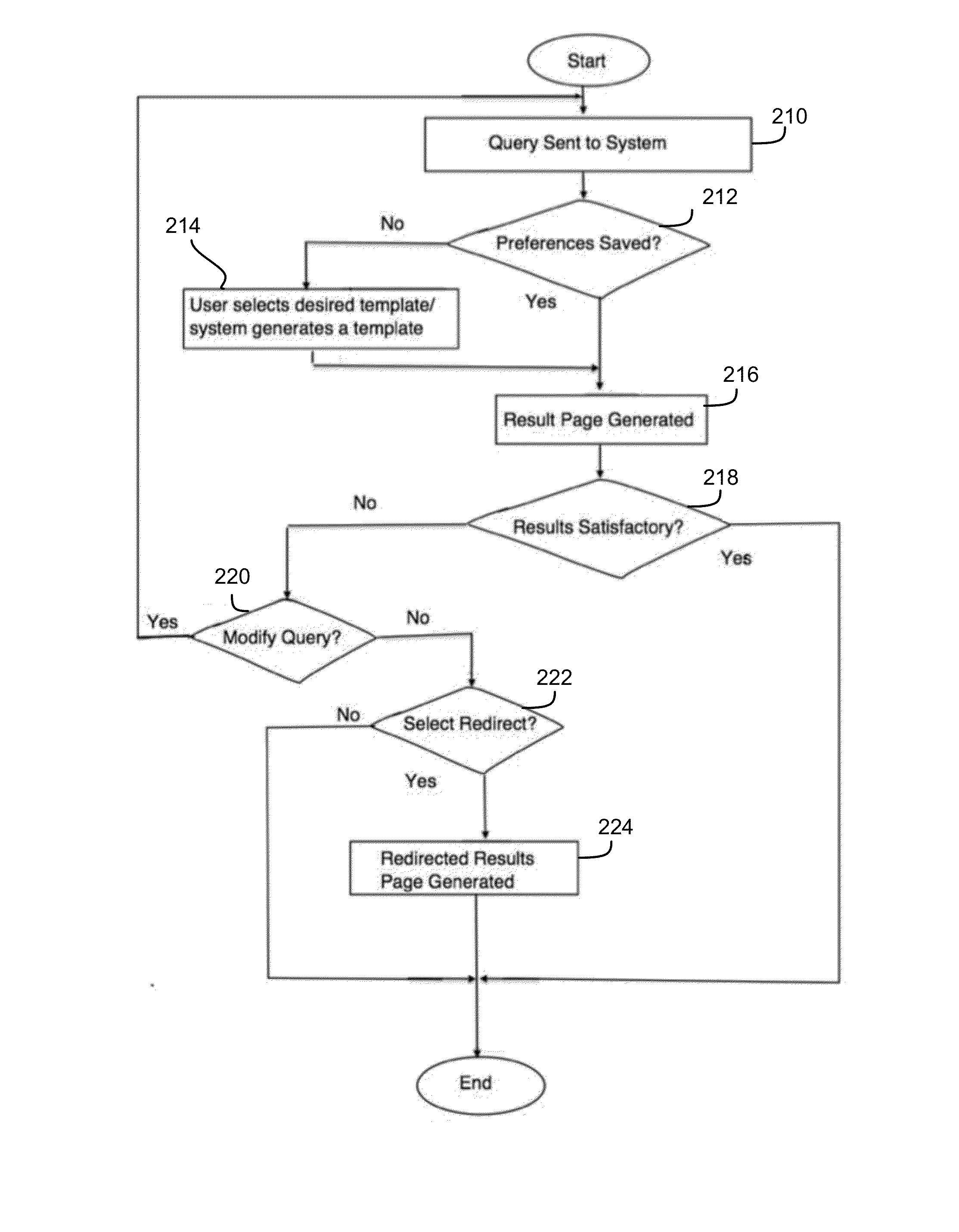 Method and System for Visualizing Complex Data via a Multi-Agent Query Engine