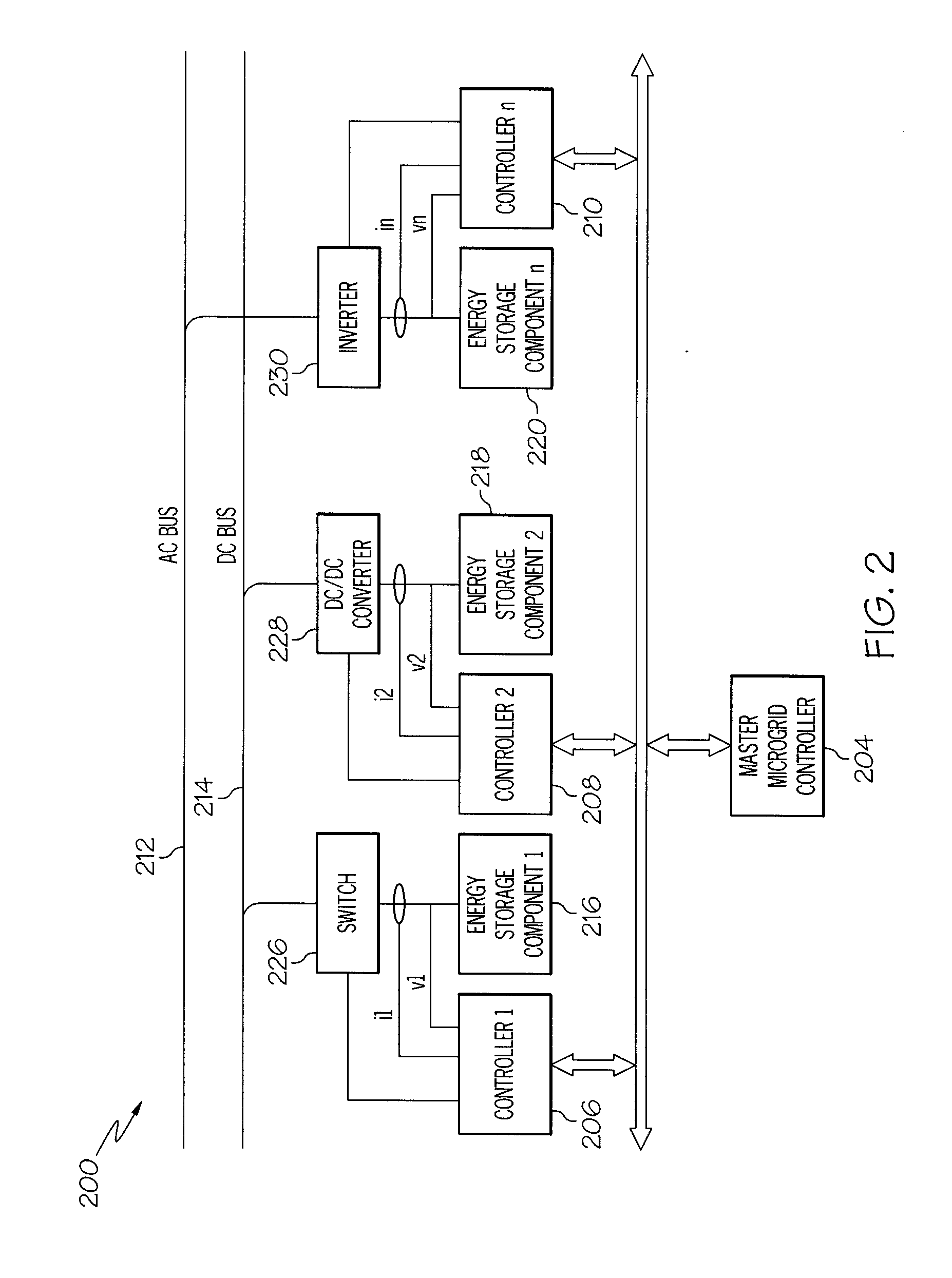 Method and apparatus for effective utilization of energy storage components within a microgid