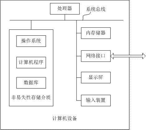 Digital television program playing method and device based on missing key