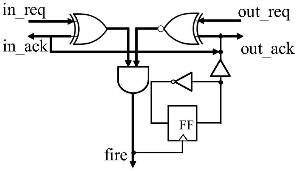 A Method for Automatic Delay Matching of Asynchronous Circuit