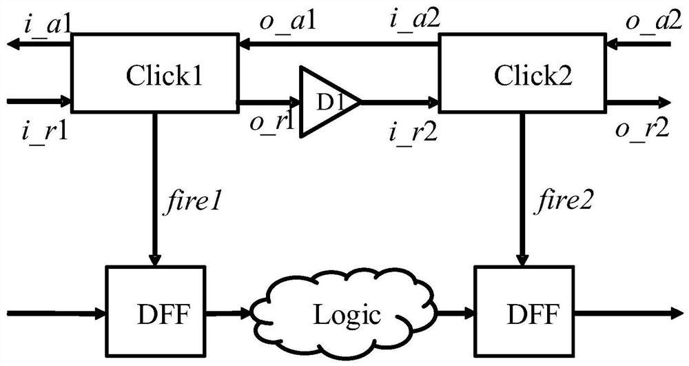 A Method for Automatic Delay Matching of Asynchronous Circuit