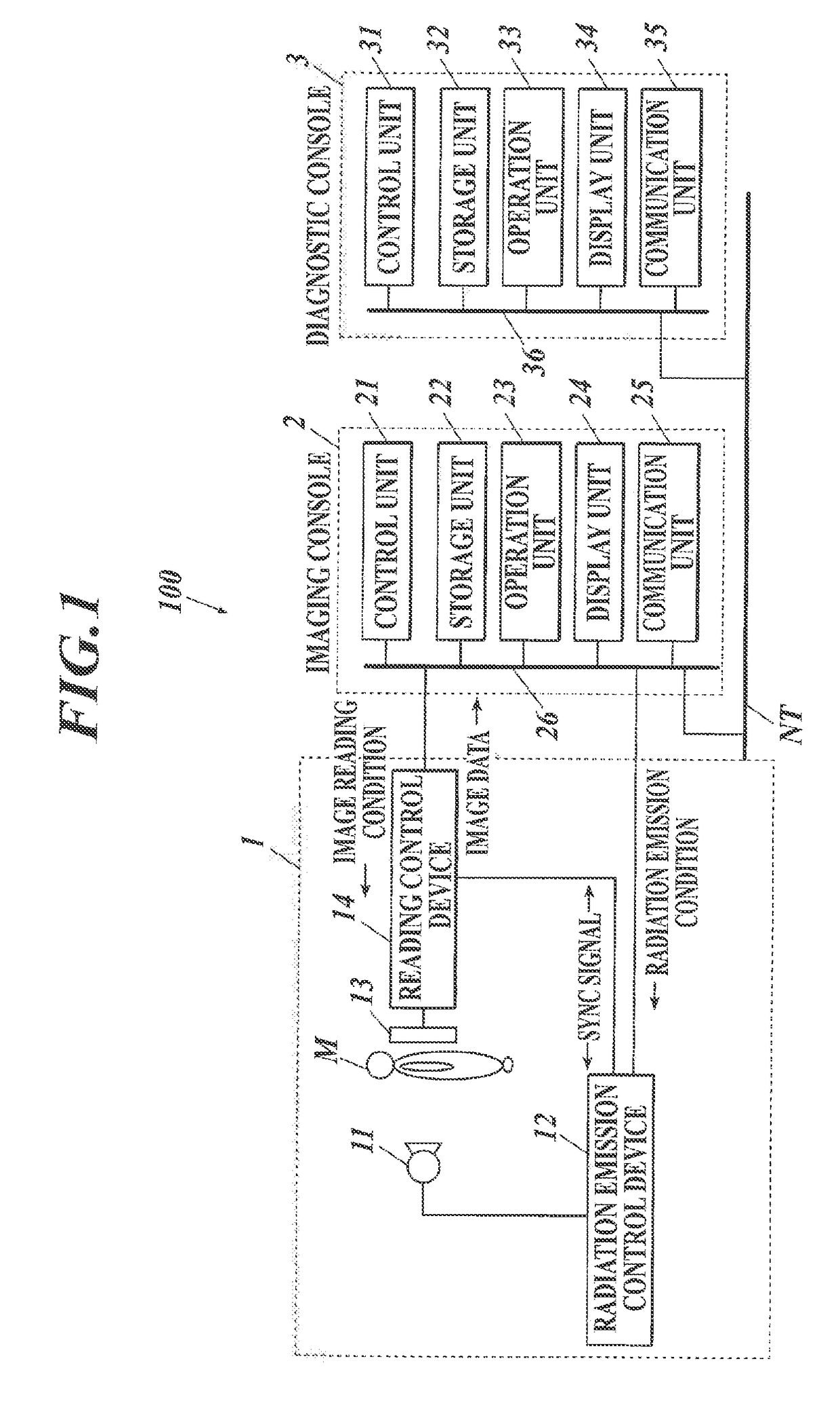 Dynamic analysis system and analysis device