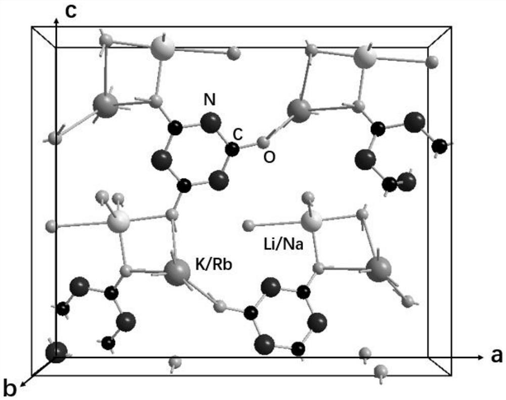 Alkali metal cyanuric acid monohydrogen salt compound, its crystal, its preparation method and application