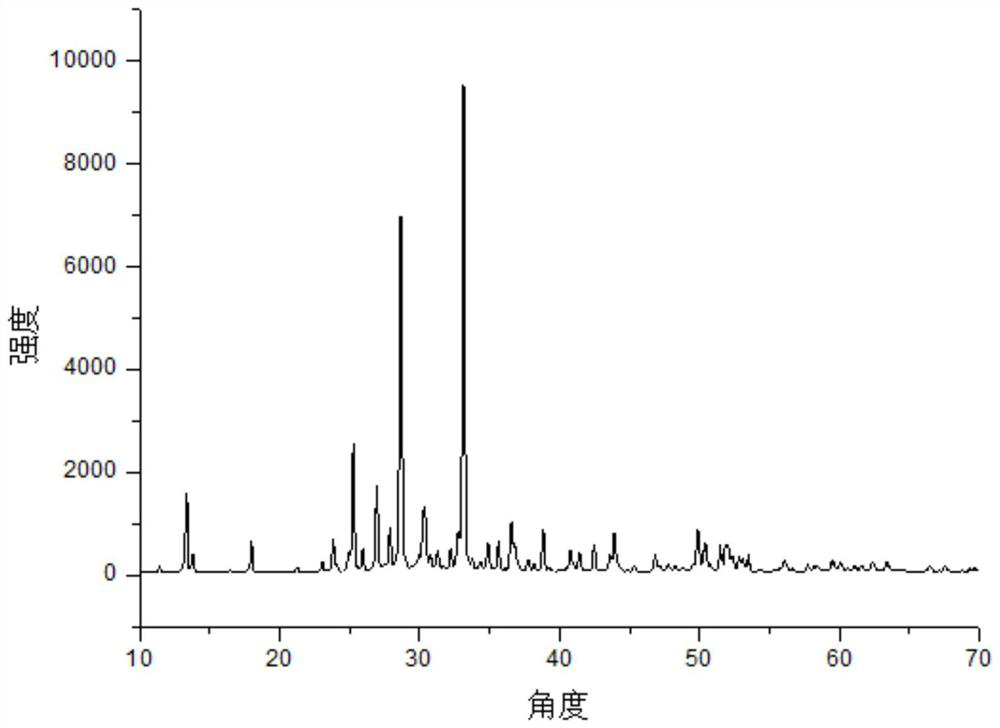 Alkali metal cyanuric acid monohydrogen salt compound, its crystal, its preparation method and application