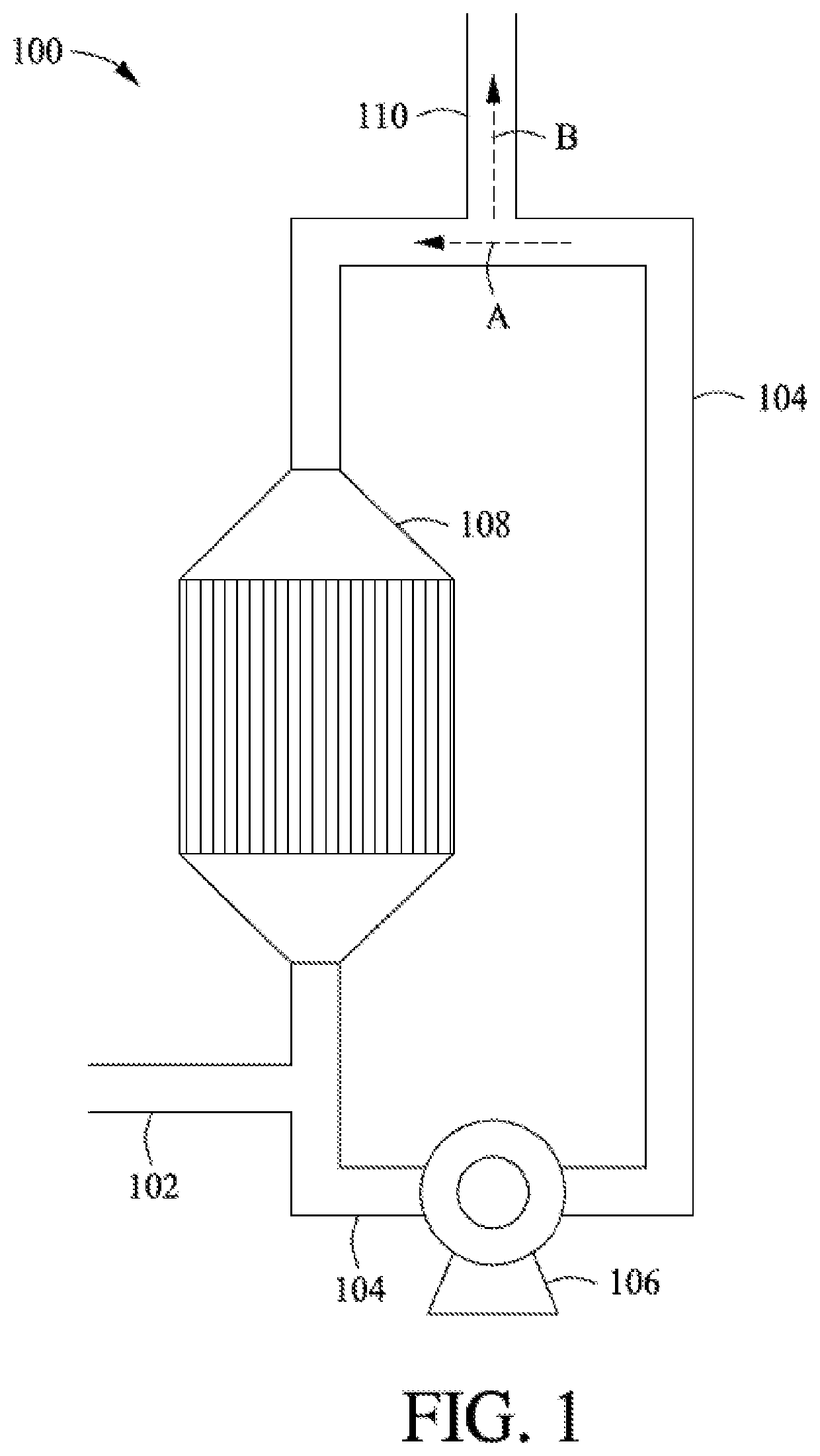 Controlling Molecular Weight Distribution and Chemical Composition Distribution of a Polyolefin Product