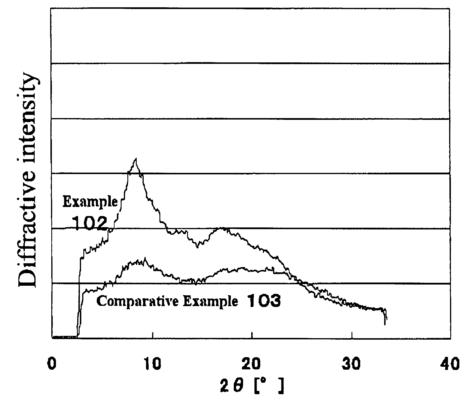 Cellulose acylate film and method for producing same, and retardation film, polarizing plate and liquid crystal display device comprising the film