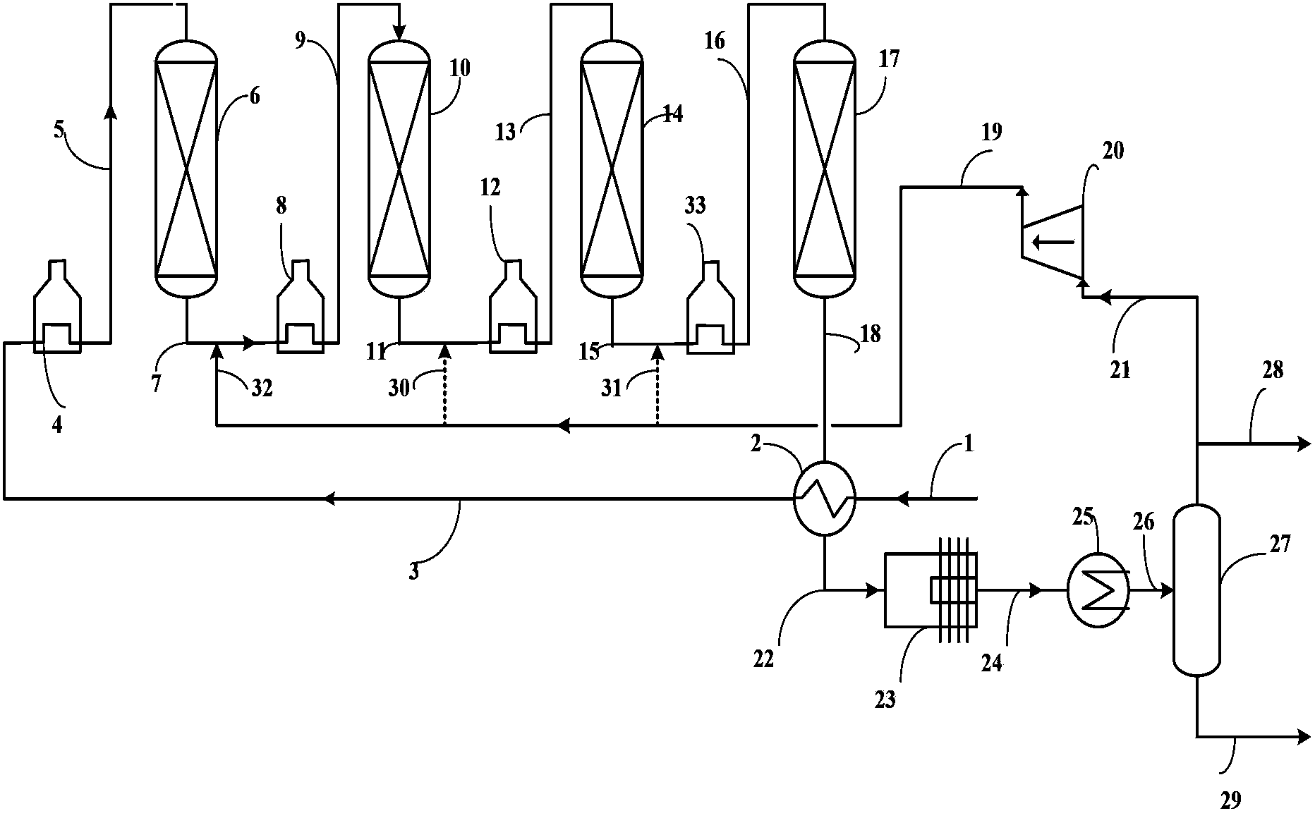 Catalytic reforming method of naphtha