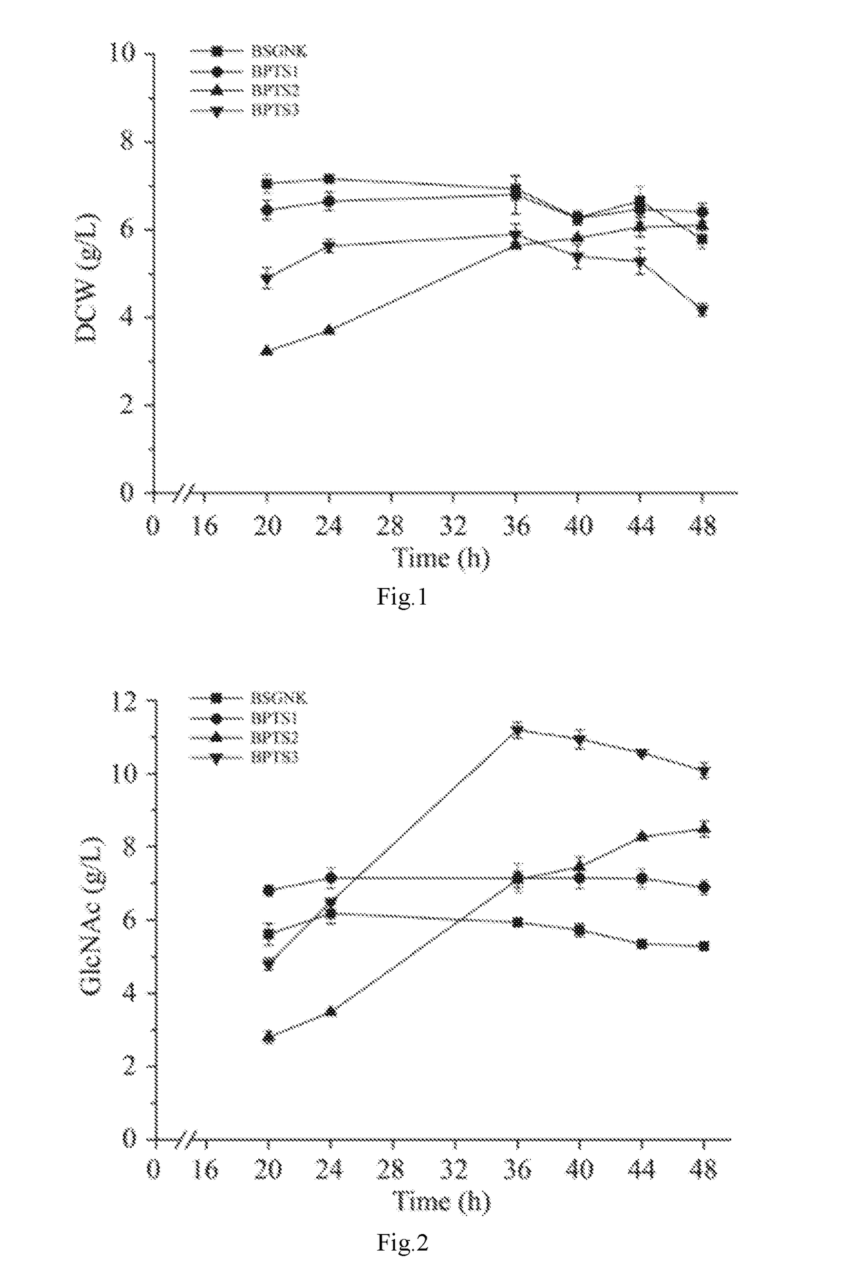 Method for Improving GlcNAc Production of Recombinant Bacillus Subtilis