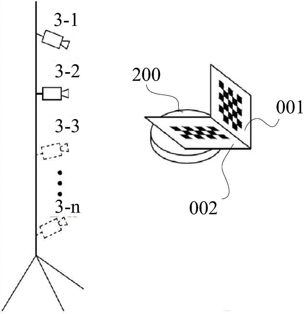 Method and apparatus for automated data acquisition and three-dimensional modeling based on rotary table