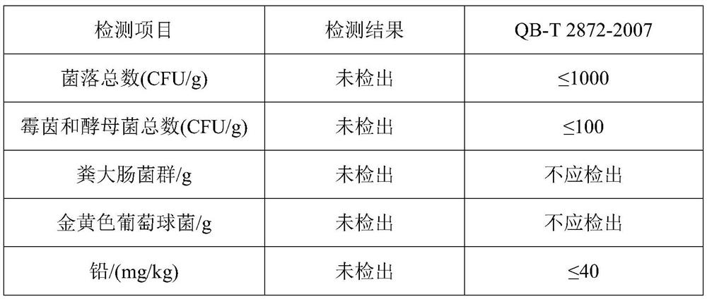 Prunus humilis bunge fruit juice wine and preparation method thereof