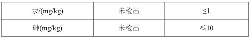 Prunus humilis bunge fruit juice wine and preparation method thereof