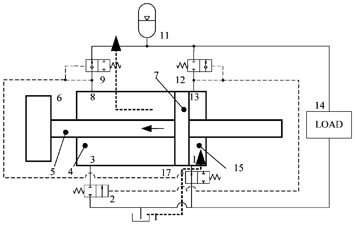 Single plunger pump with active flow distribution