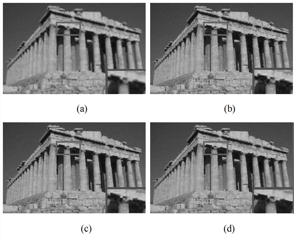 Unified feature space image super-resolution reconstruction method based on joint sparse constraint