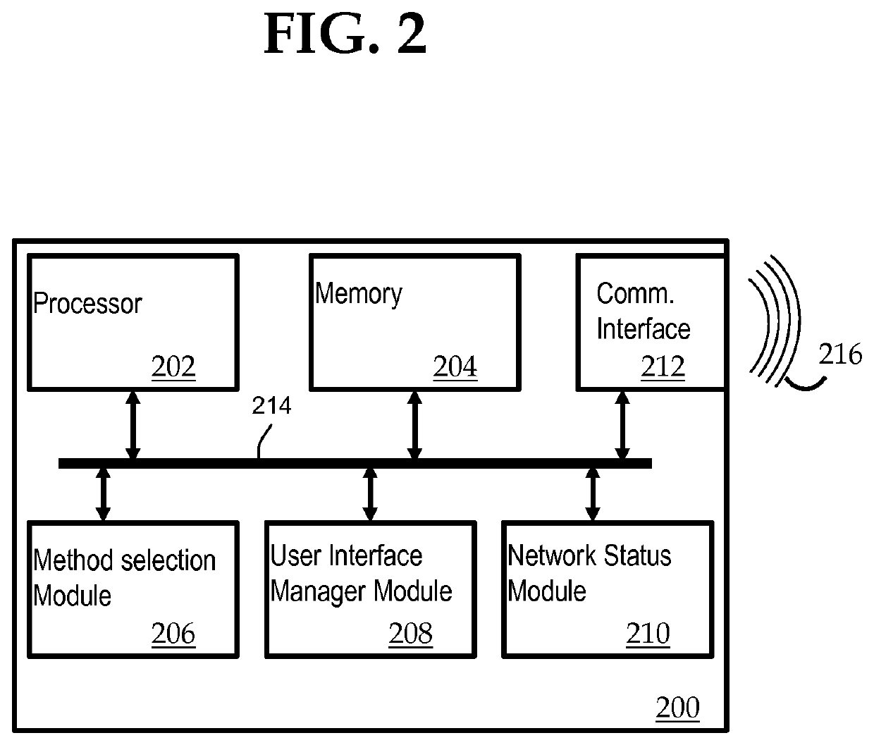 System and method for separation of call origination and call delivery techniques