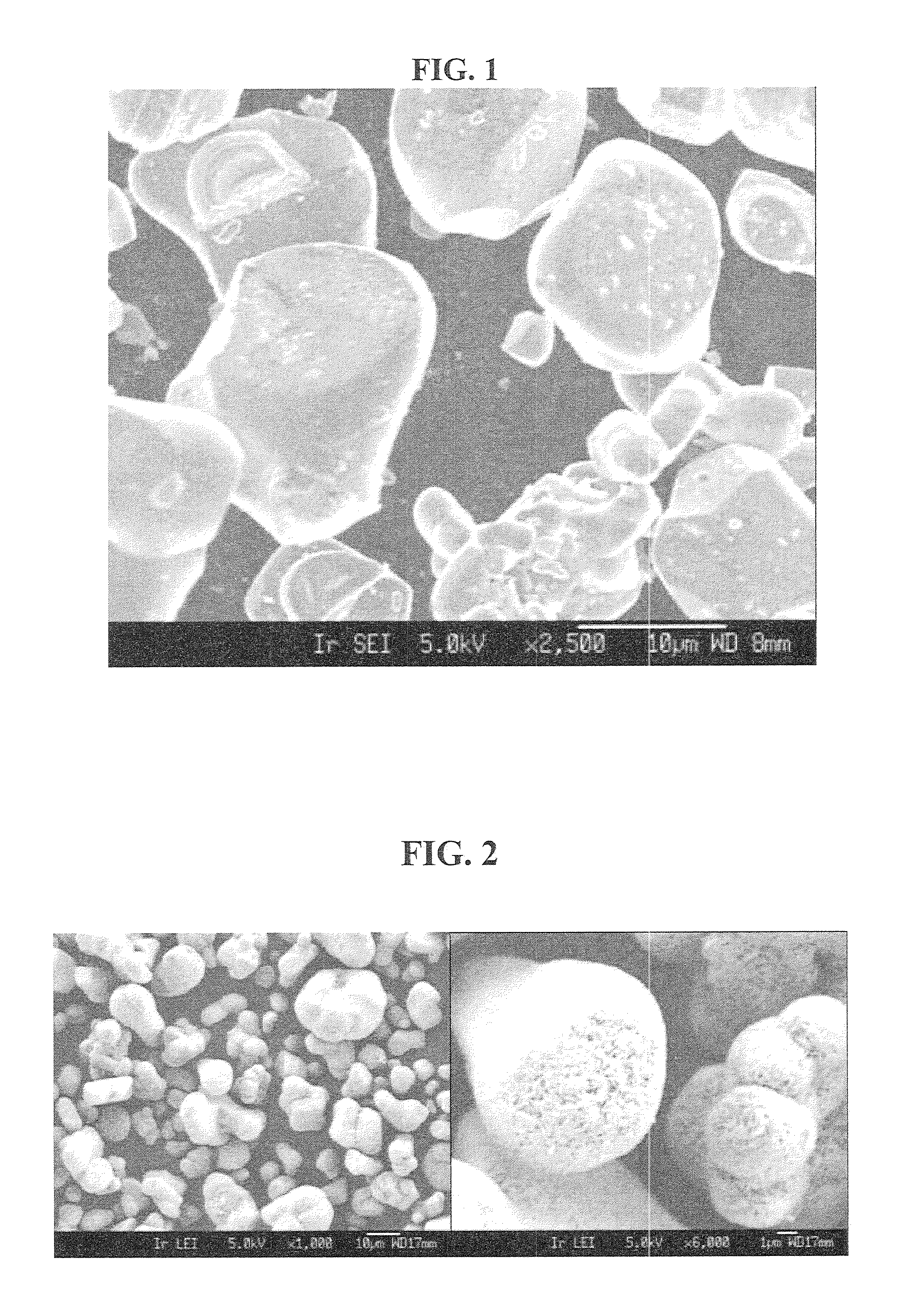 Electrode active material powder with size dependent composition and method to prepare the same