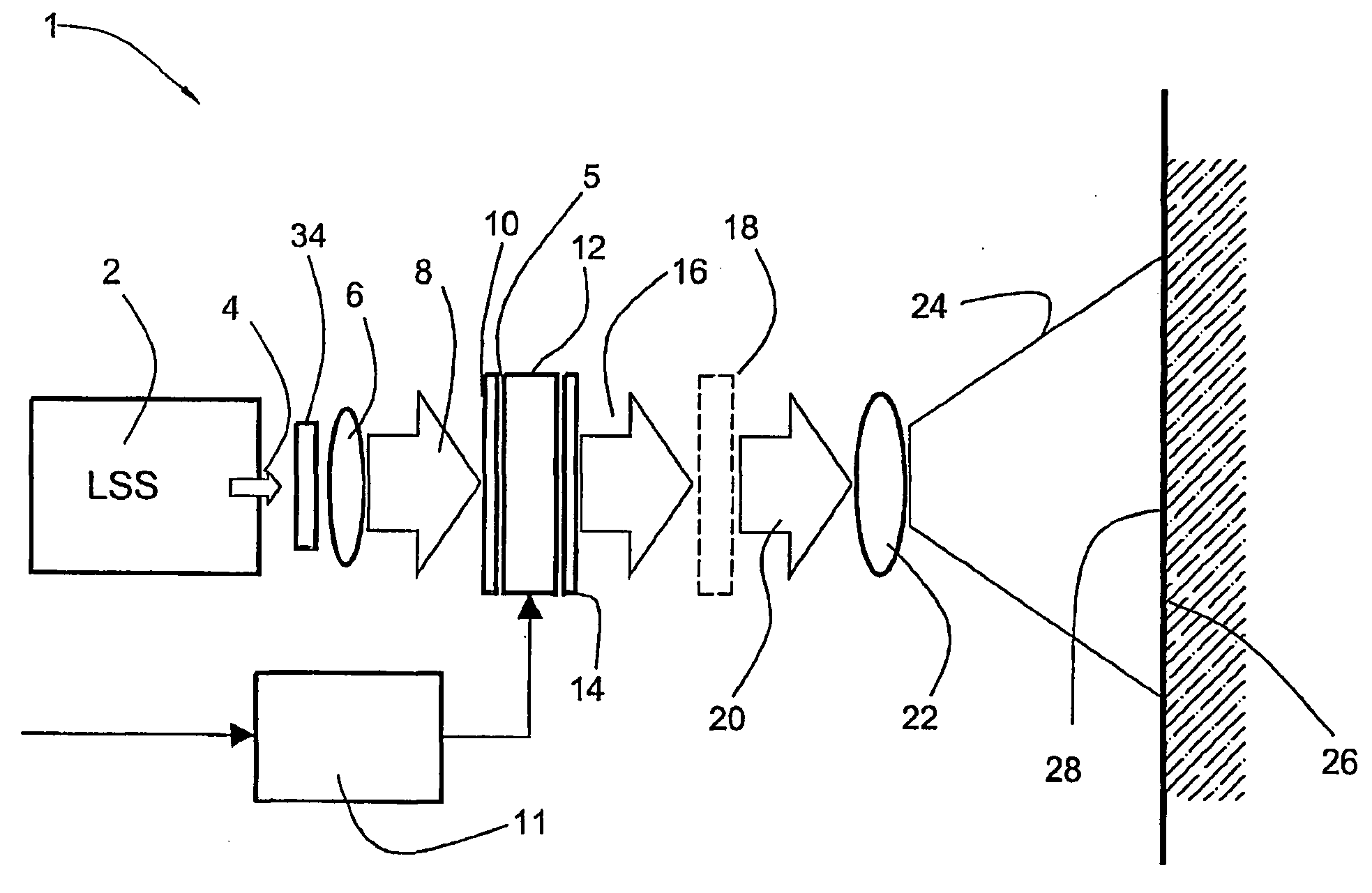 Image projecting device and method