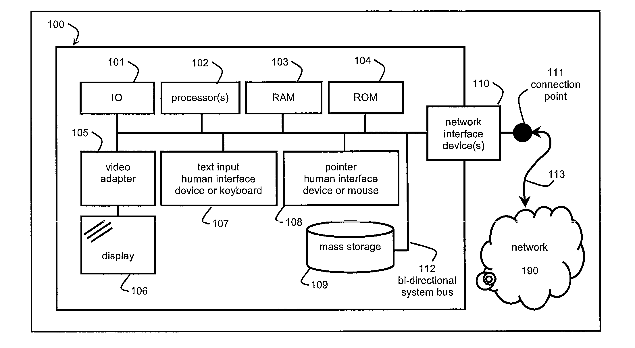 System and method for ranking content and applications through human assistance