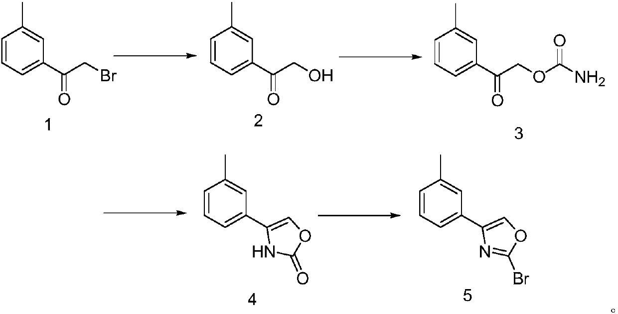 2-bromo-1-(3-methoxyphenyl)oxazole preparation method