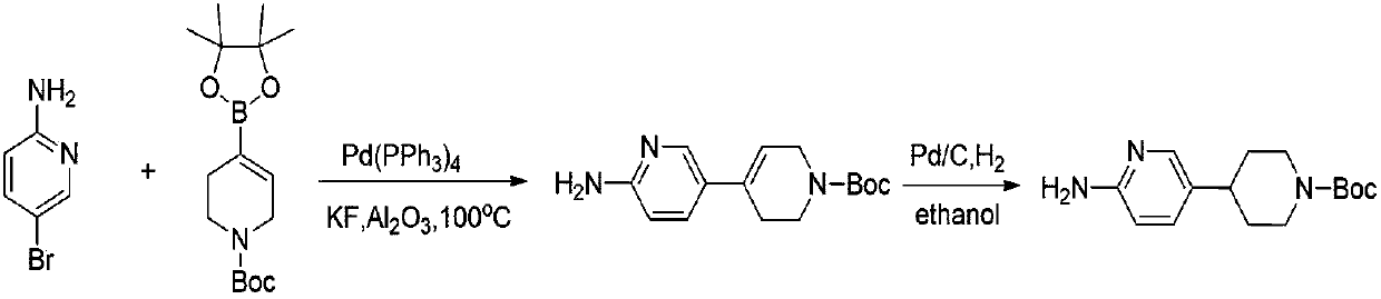 Preparation method of 4-(6-aminopyridine-3-radical) piperidine-1-tert-butyl formate