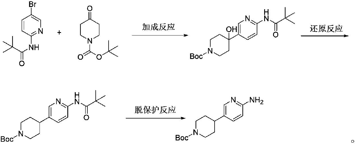 Preparation method of 4-(6-aminopyridine-3-radical) piperidine-1-tert-butyl formate