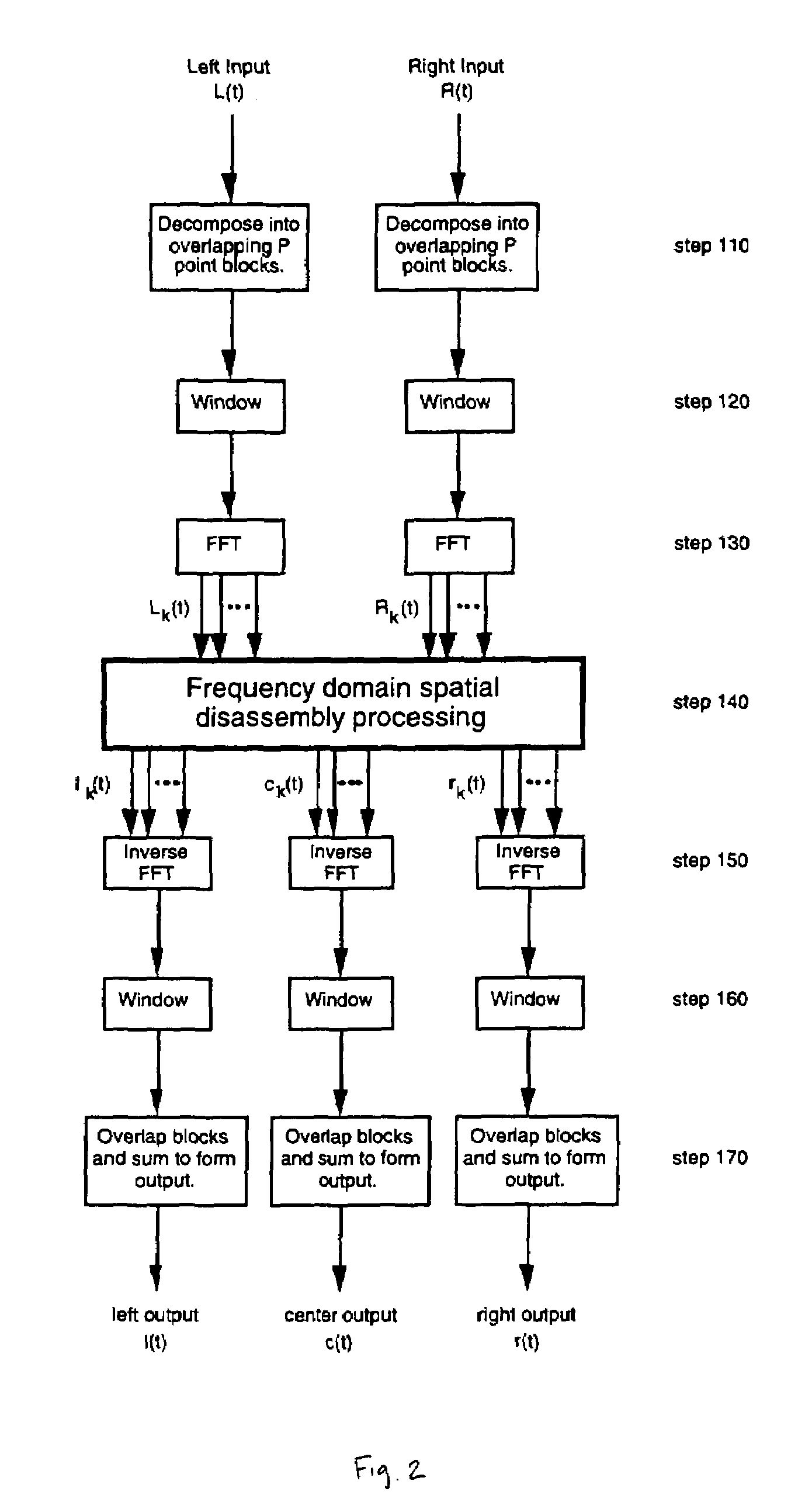 Spatial disassembly processor