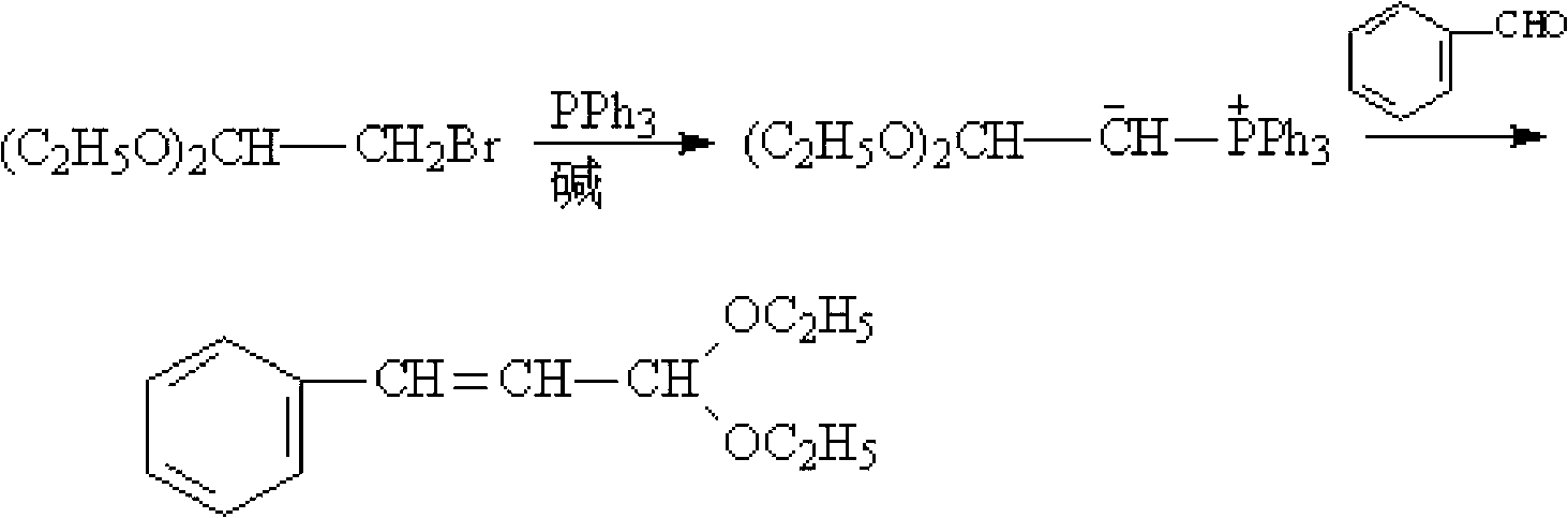 Preparation method of cinnamaldehyde diethylacetal