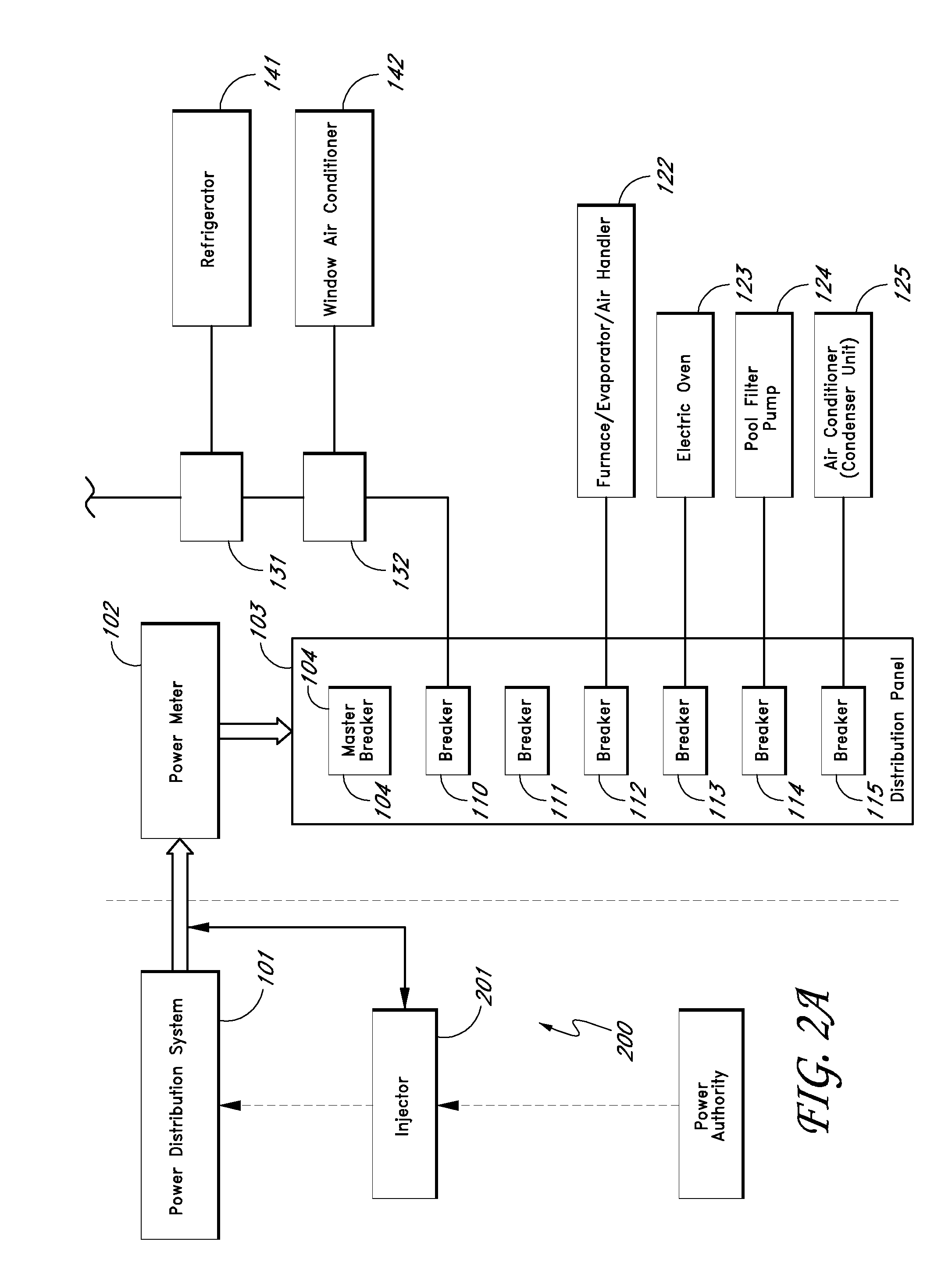 Method and apparatus for power-limiting electrical access