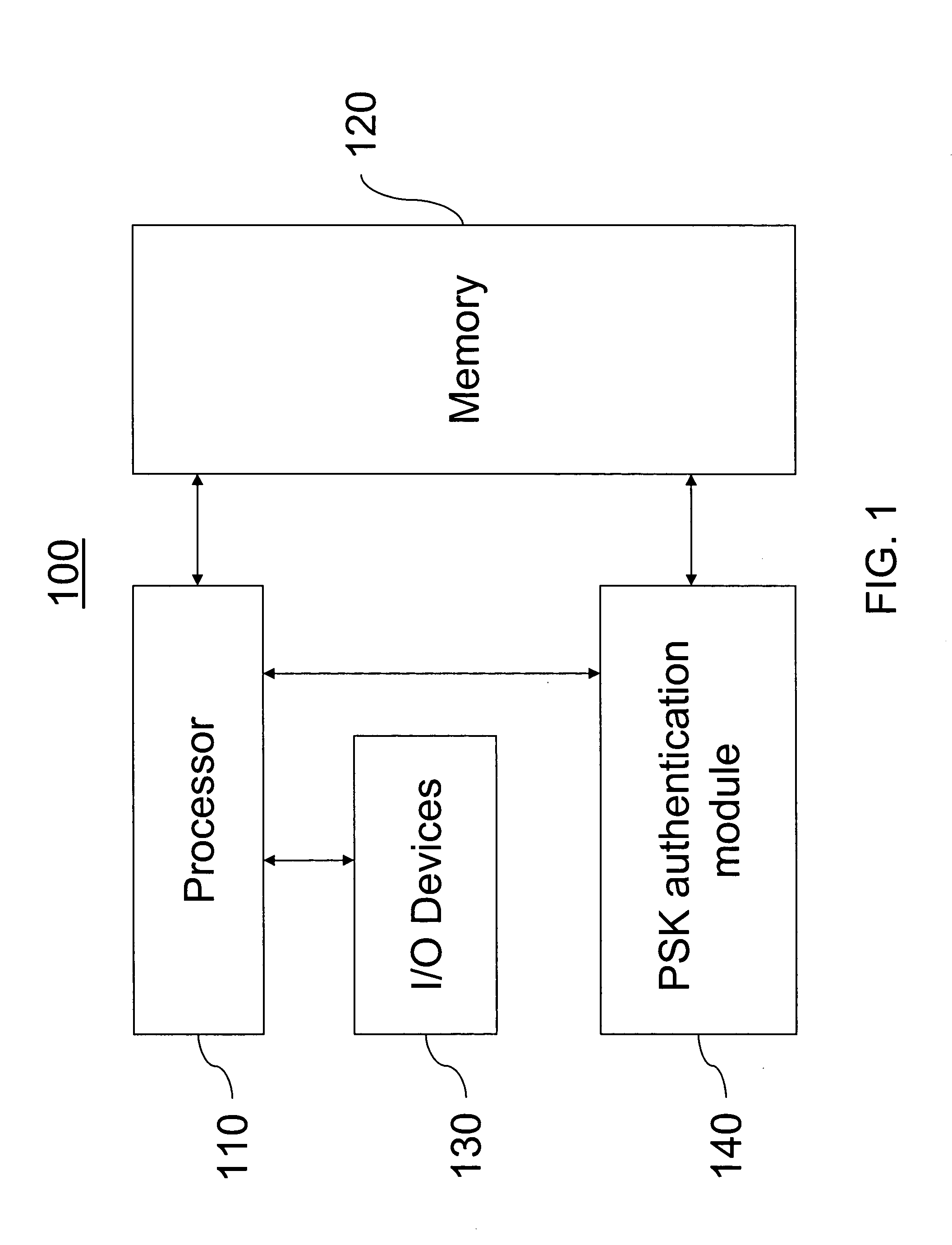Method and apparatus for multiple pre-shared key authorization