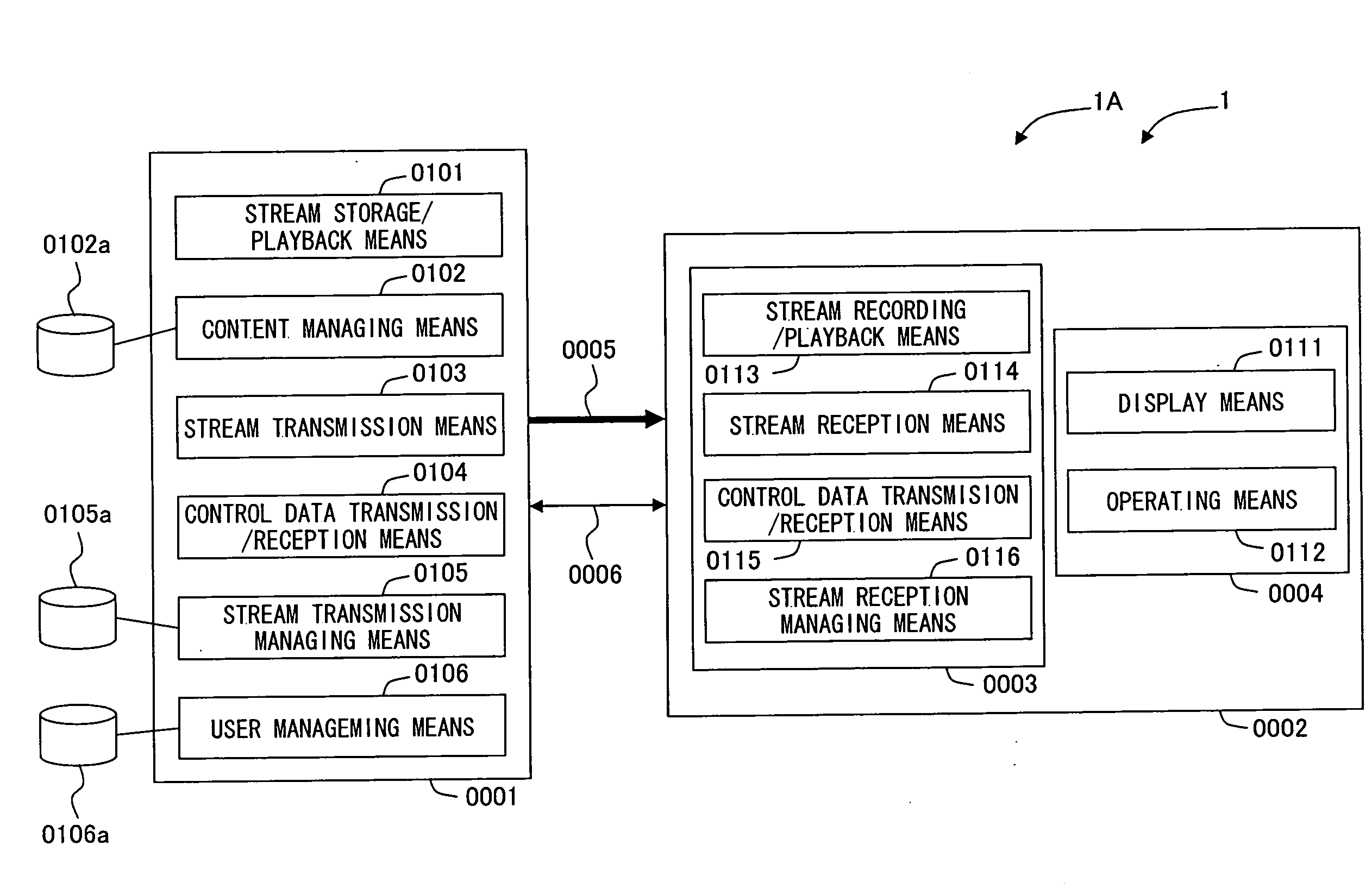 Near Video-on-Demand System, Near Video-on-Demand System Control Method, and Program and Recording Medium for the Same