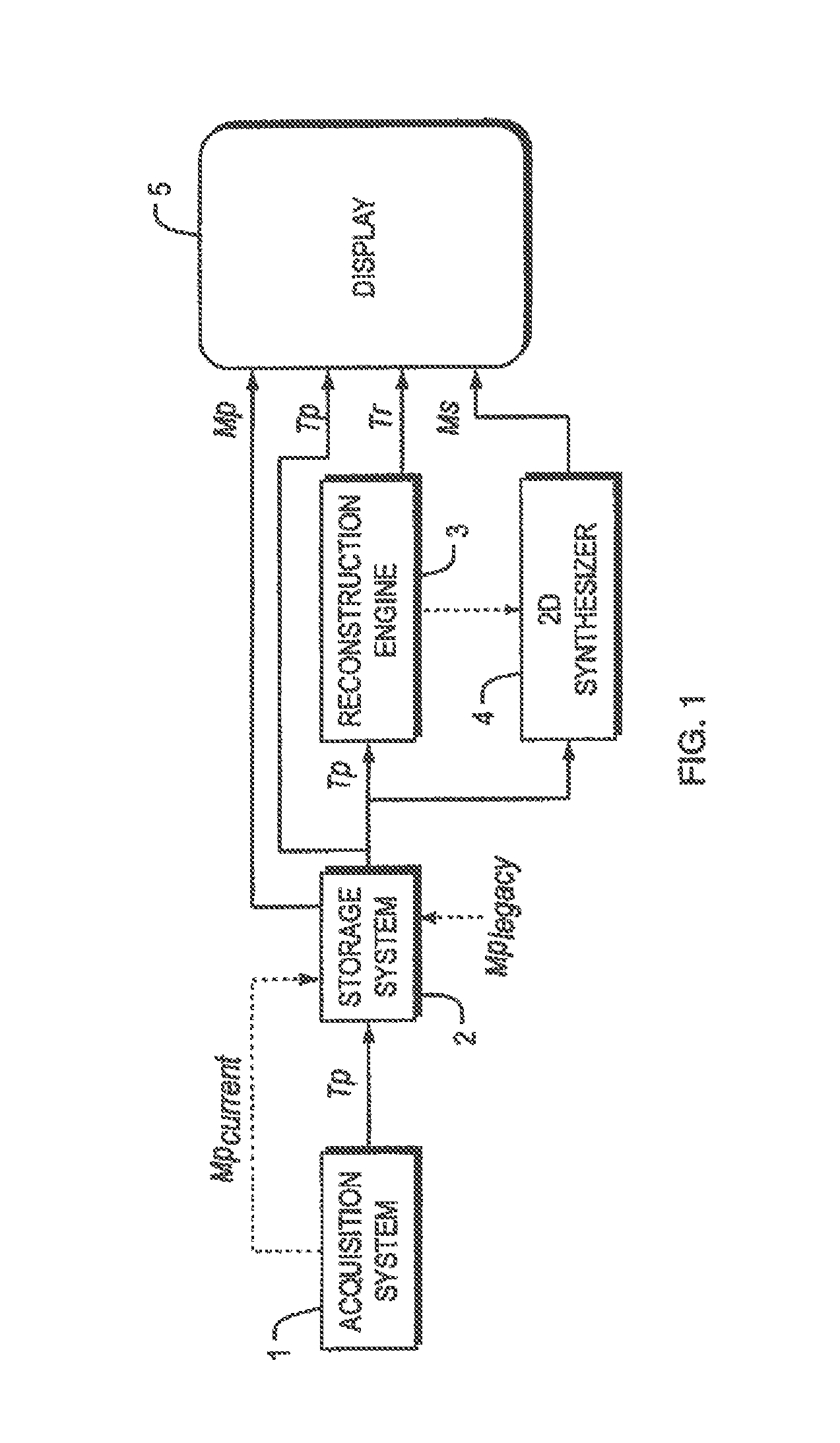System and Method for Generating A 2D Image from a Tomosynthesis Data Set