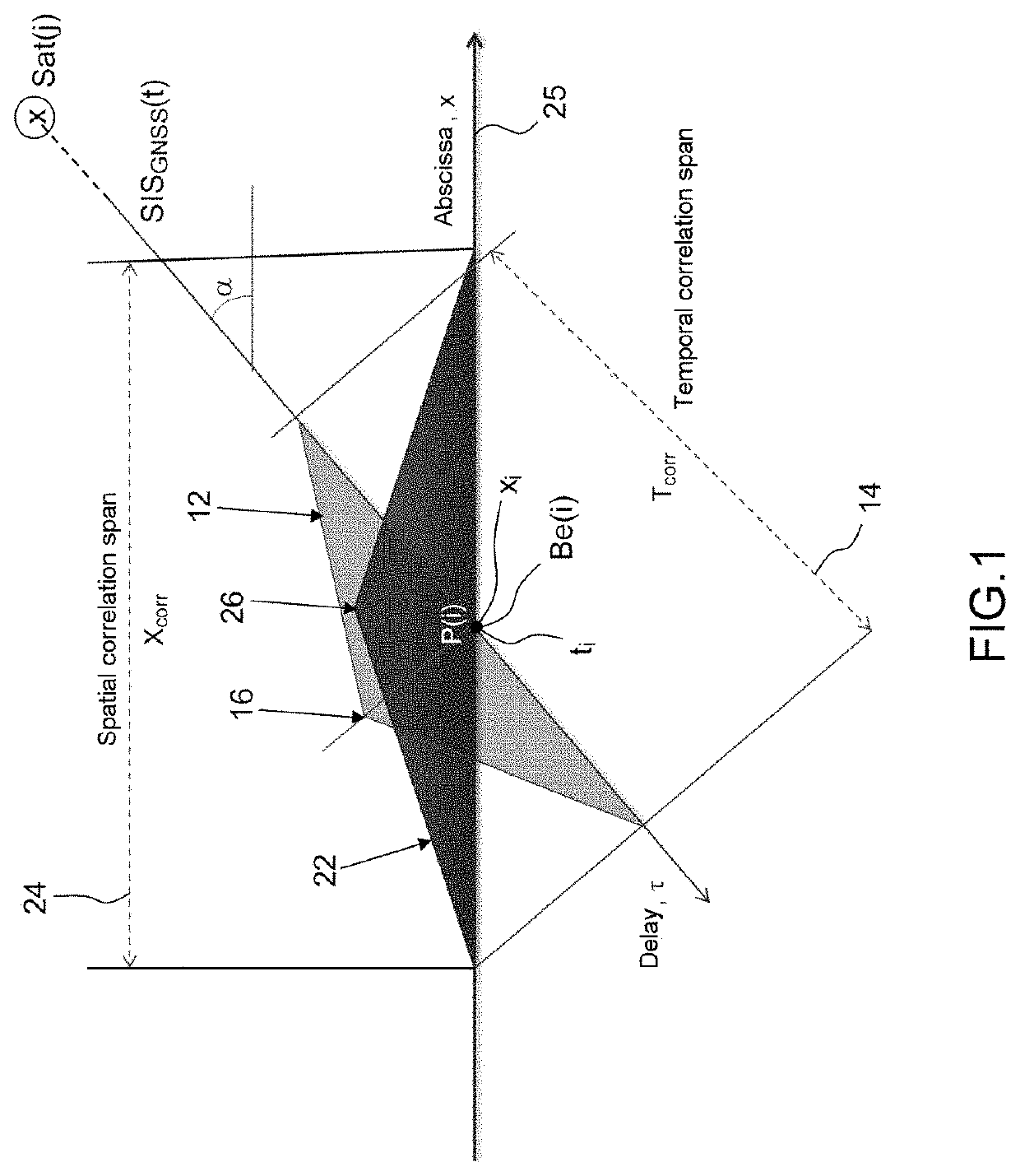 Method and system for determining the point location of a stopped vehicle on a storage track, using virtual beacons