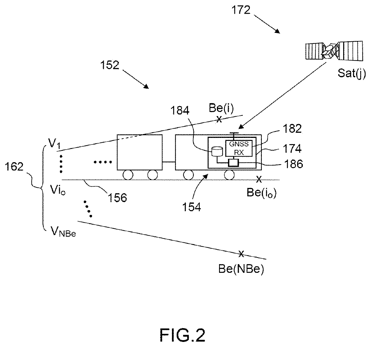 Method and system for determining the point location of a stopped vehicle on a storage track, using virtual beacons