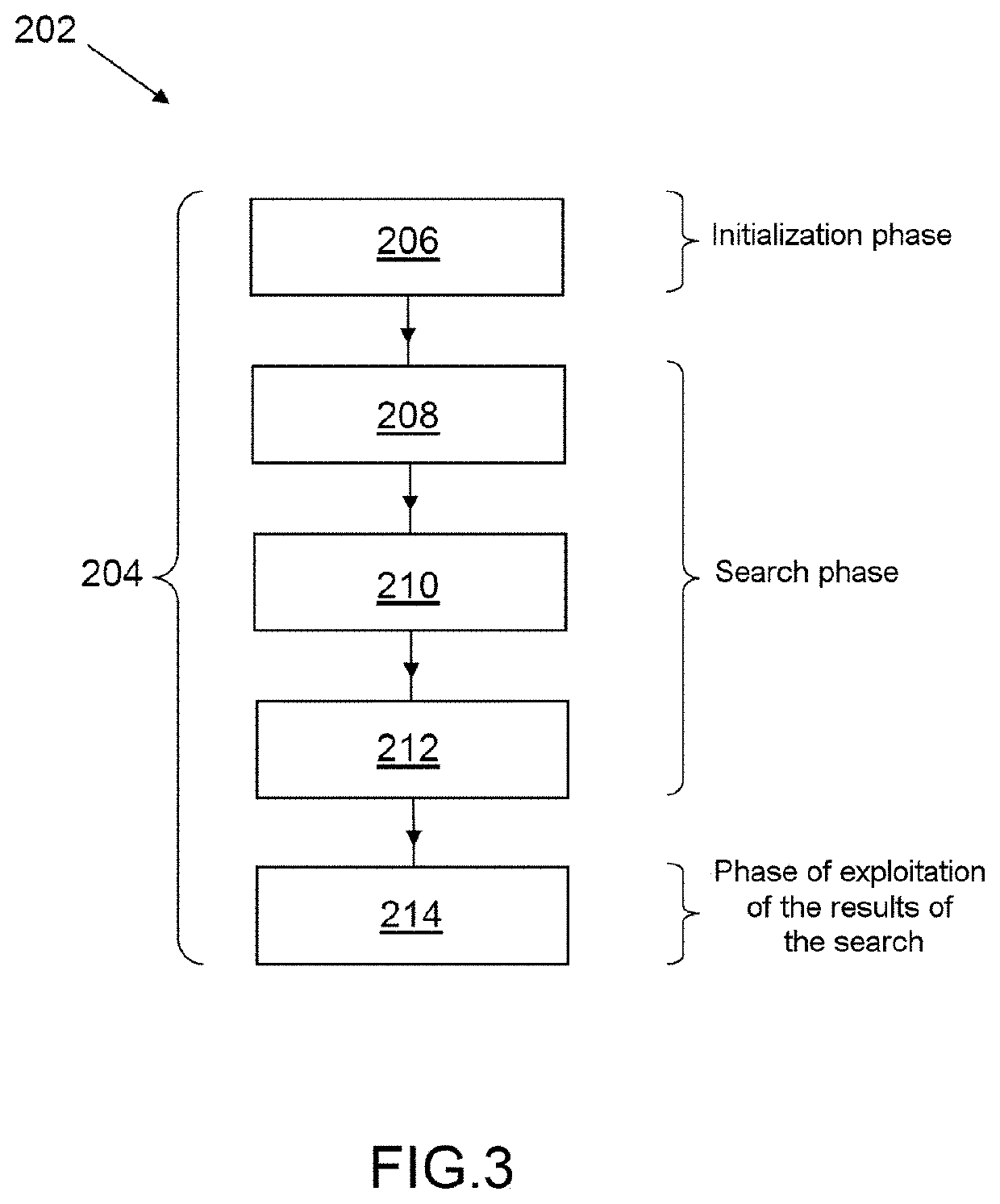 Method and system for determining the point location of a stopped vehicle on a storage track, using virtual beacons