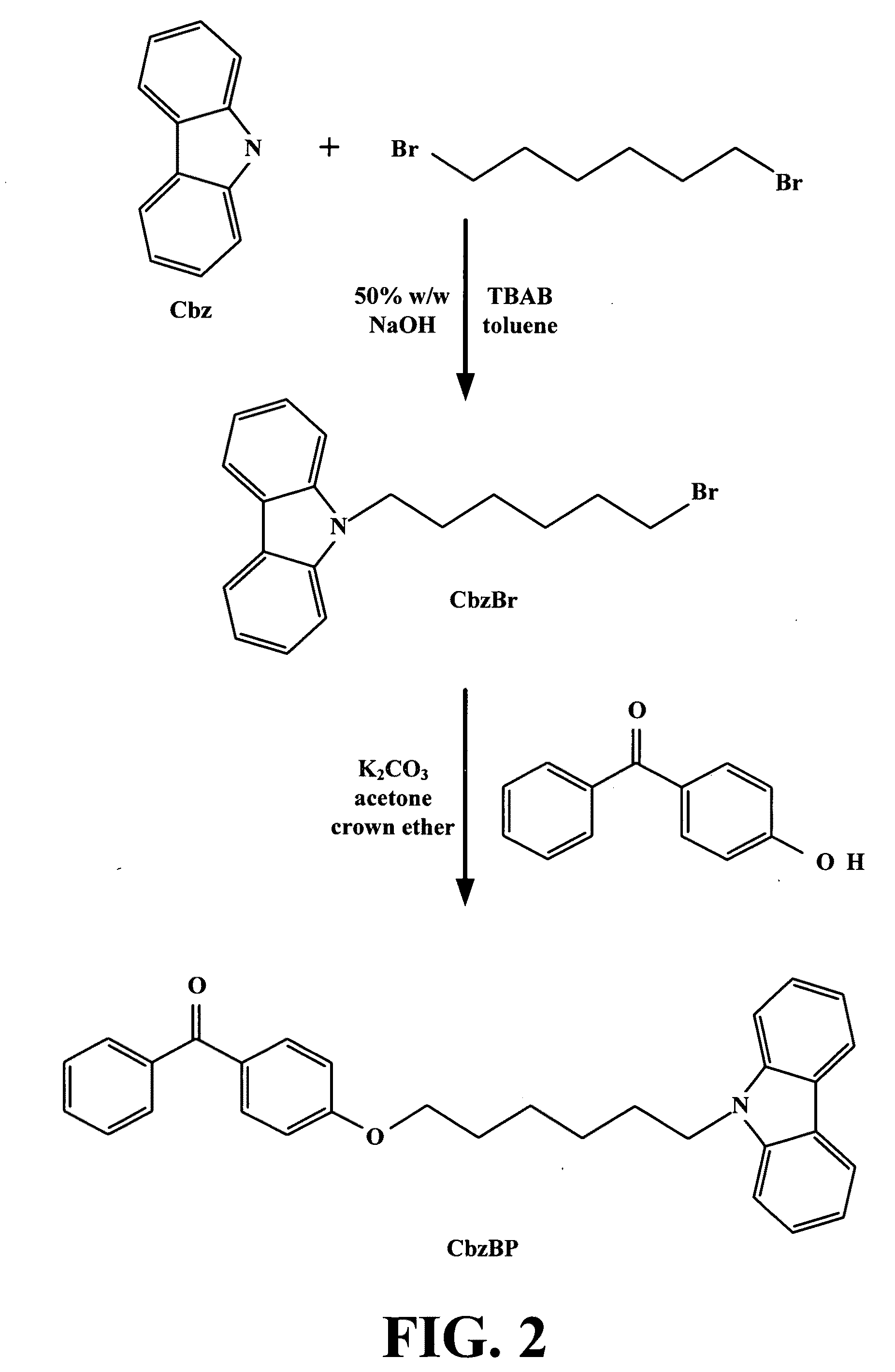 Methods for preparing polymer coatings by electrochemical grafting of polymer brushes, compositions prepared thereby and compositions for preparing the coatings