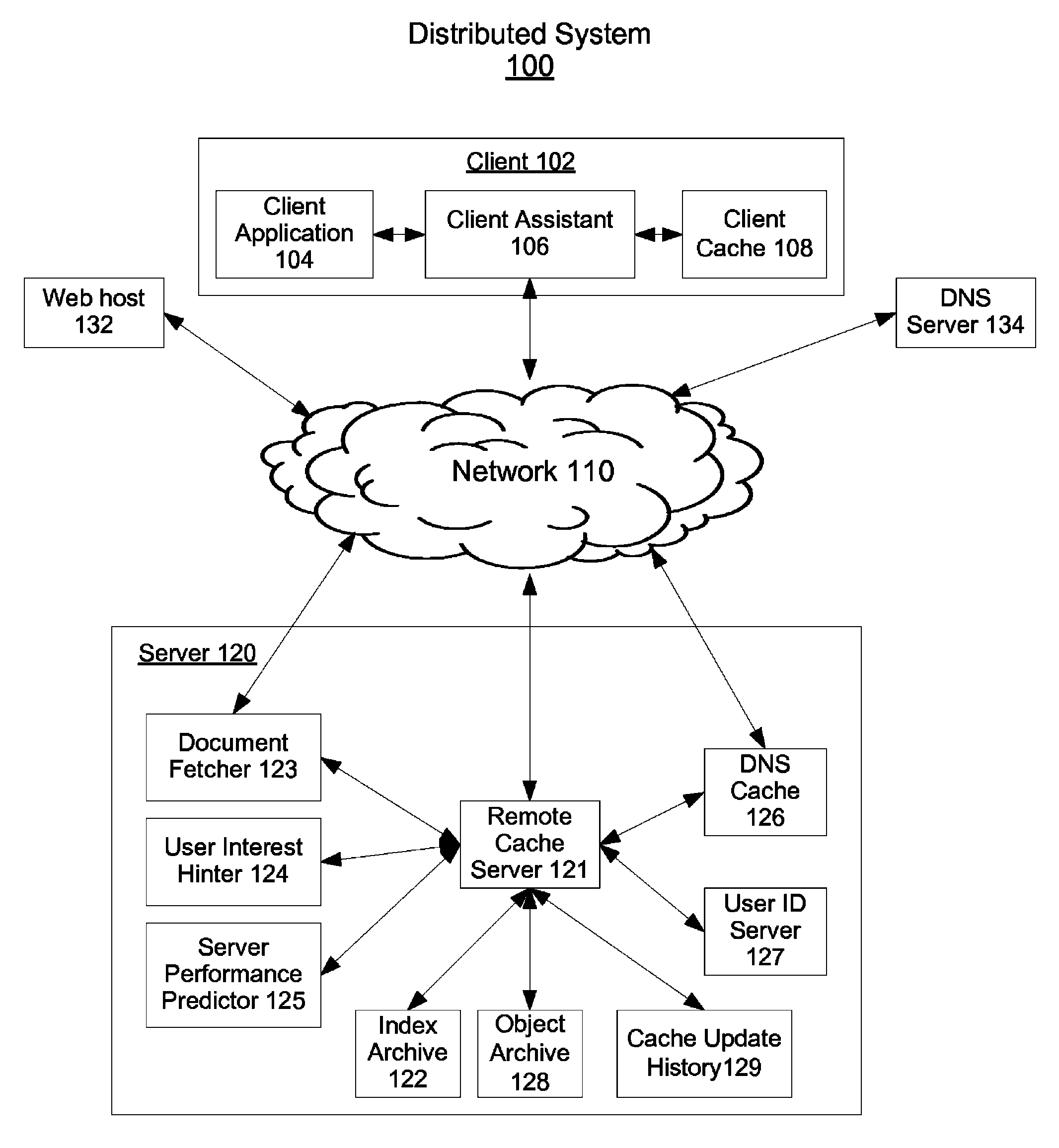 Systems and methods for cache optimization