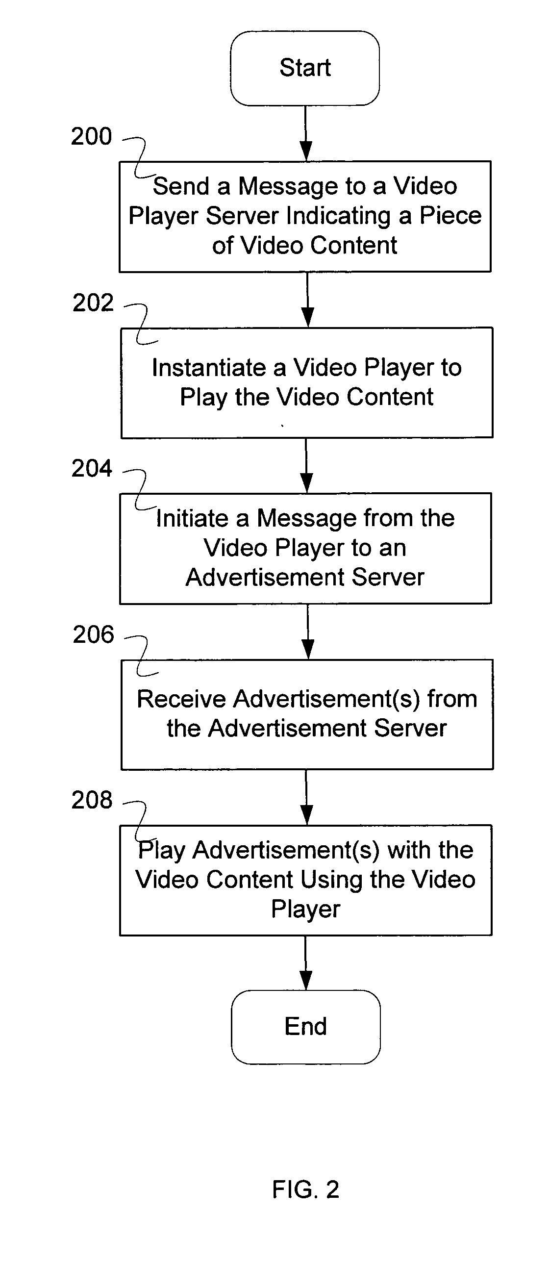 Playing video content with advertisement