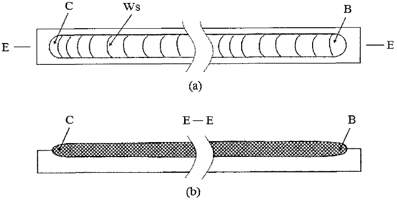 Arc start and arc withdrawal control method for double-wire serial submerged arc welding