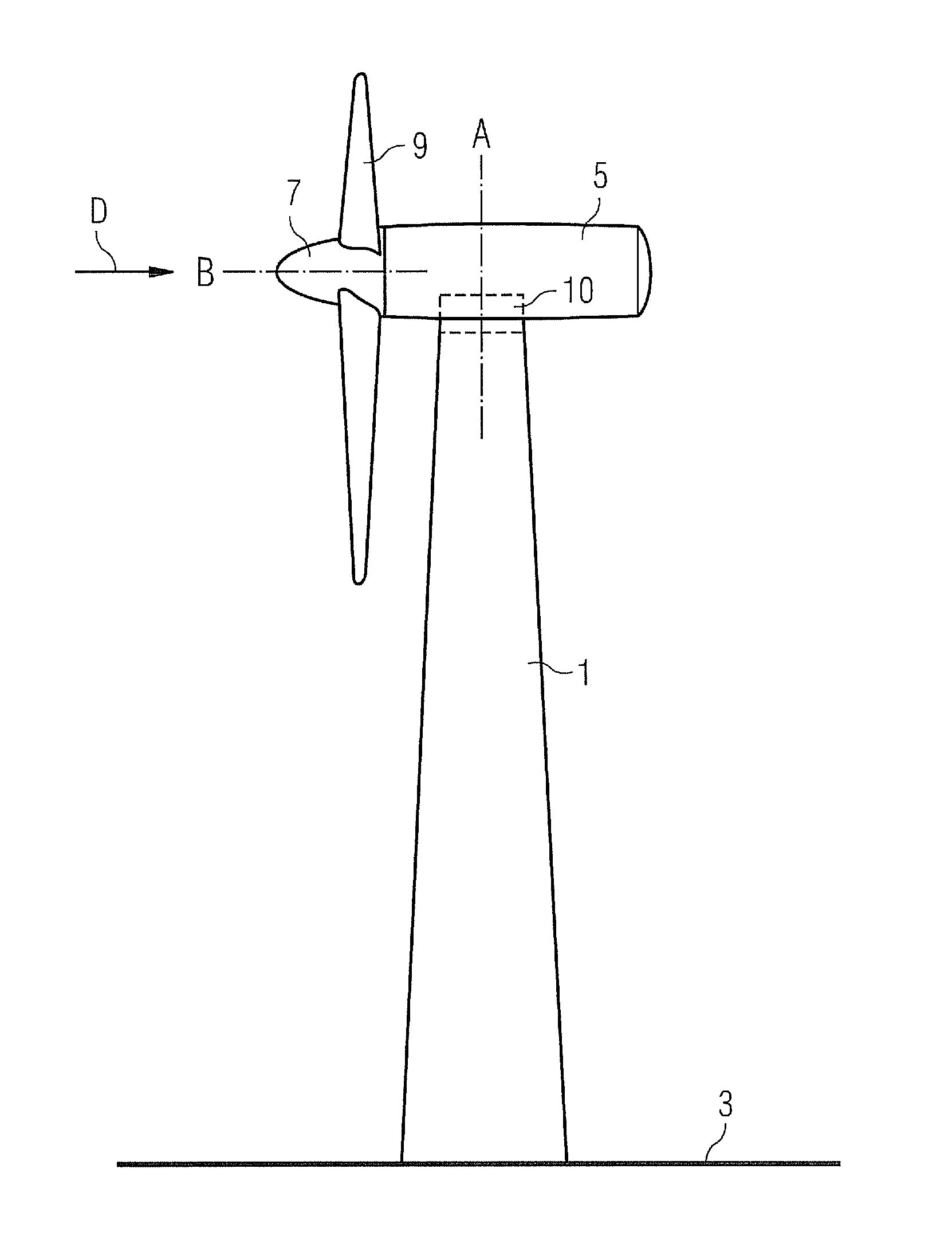Wind turbine yaw system and method of controlling the same